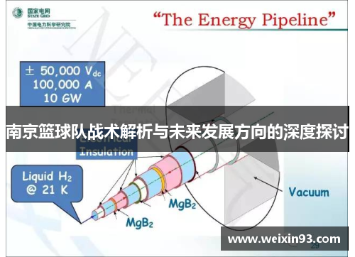 南京篮球队战术解析与未来发展方向的深度探讨