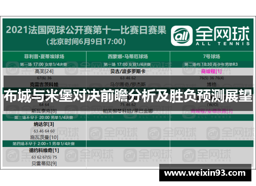 布城与米堡对决前瞻分析及胜负预测展望